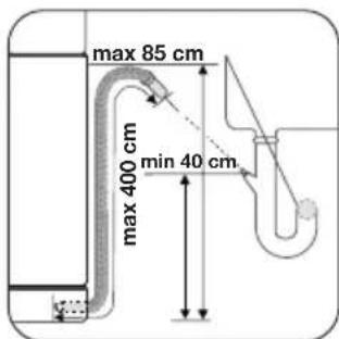 ELEKTRO HELIOS DI8526 - Tuyau de vidange - 2