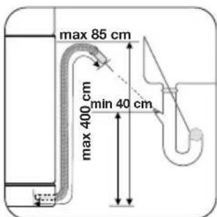 ELEKTRO HELIOS DI8526 - Drain hose - 2