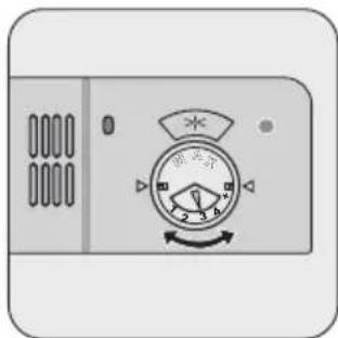 ELEKTRO HELIOS DI8526 - Réglage du dosage du liquide de rinceage - 1