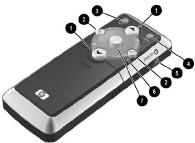 HP MP3130 - Telekommande - 2
