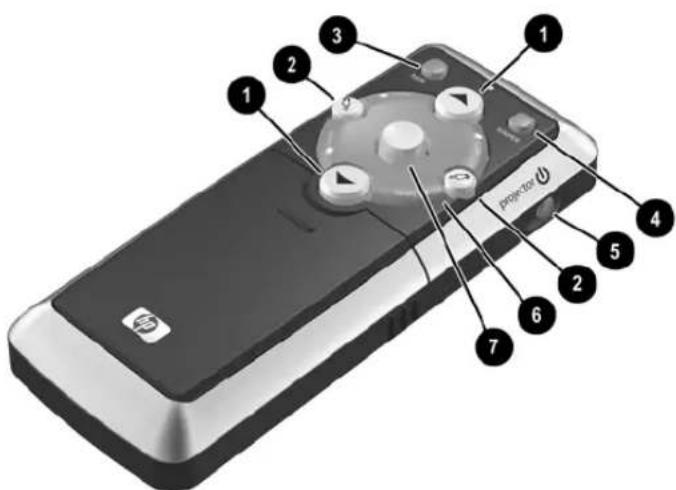 HP MP3130 - Utilisation de la télécommande - 1