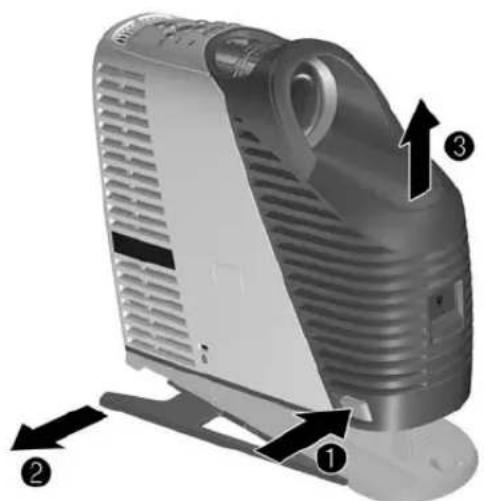 HP MP3130 - Orientation du projecteur - 2