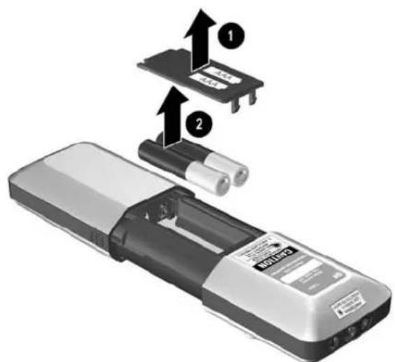 HP MP3130 - Remplacement des piles de la télécommande - 1