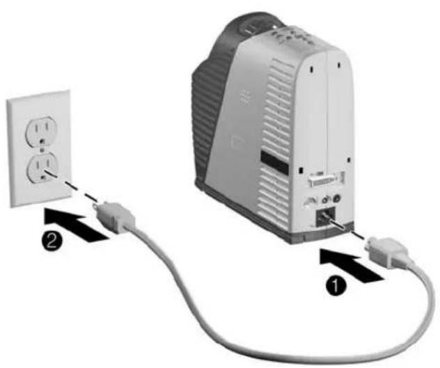 HP MP3130 - Connexion de l'alimentation - 1