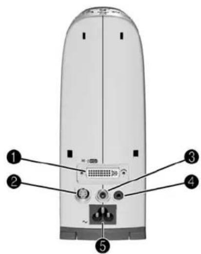 HP MP3130 - Panneau arrête - 1