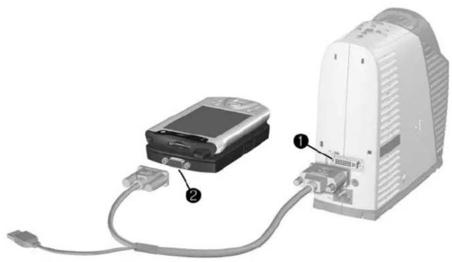 HP MP3130 - Connexion d'un assistant numérique personnel - 2
