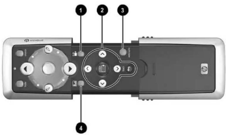HP MP3130 - Symbole Element Fonction - 2