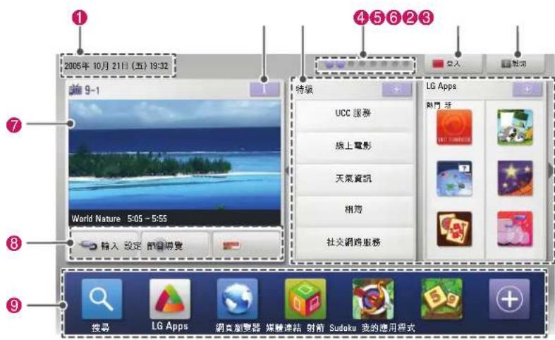 LG 32LW5700 - 存取首頁選單 - 1