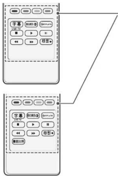 LG 32LW5700 - 翻頁 - 2