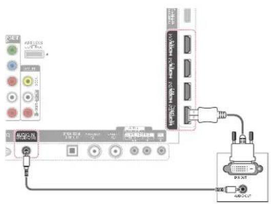 LG 32LW5700 - 注意 - 2