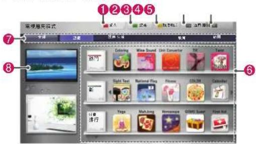 LG 32LW5700 - 使用電視應用程式 - 1