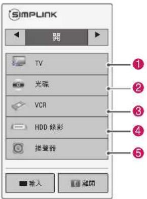 LG 32LW5700 - 啟用與使用 SIMPLINK 選單 - 1