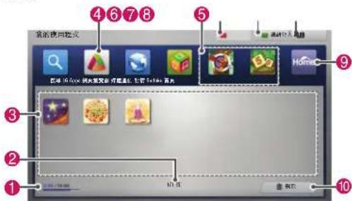 LG 32LW5700 - 使用我的應用程式 - 1
