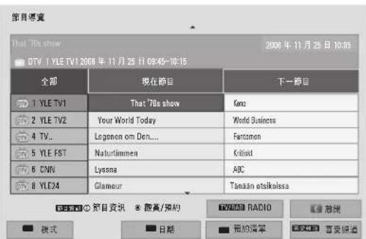 LG 32LW5700 - 選擇節目 - 1