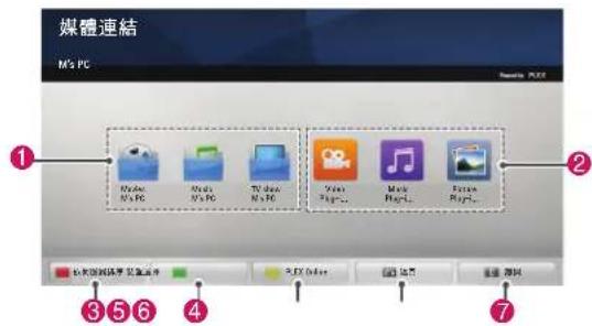 LG 32LW5700 - 使用媒體連結 - 1