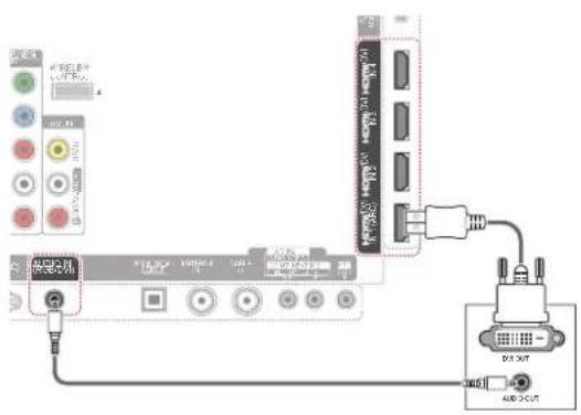 LG 32LW5700 - HDMI 連線 - 2