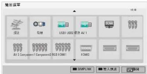 LG 32LW5700 - 選擇輸入訊源 - 2