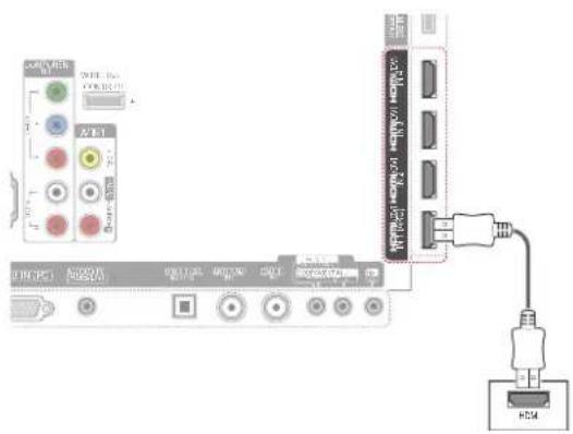 LG 32LW5700 - 注意 - 1