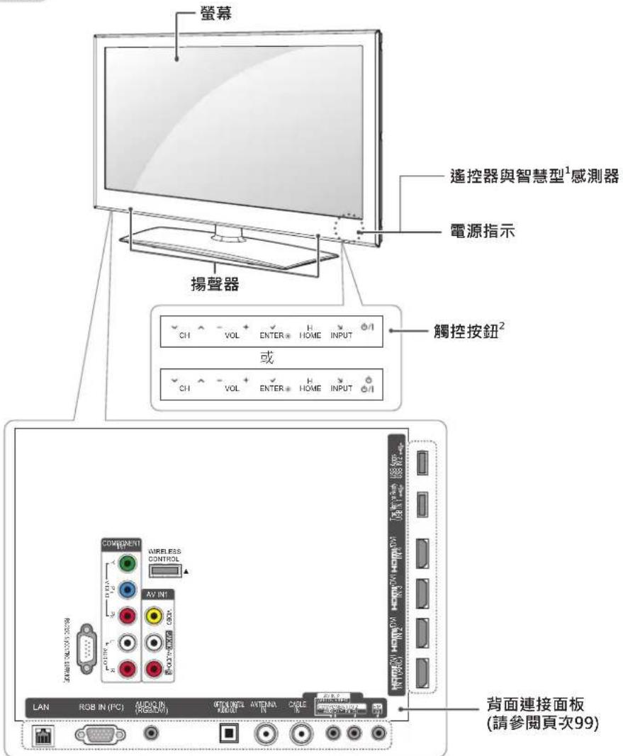LG 32LW5700 - 零件與按鈕 - 1