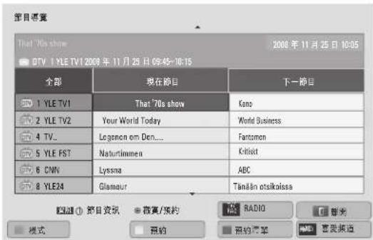 LG 32LW5700 - 節目導覽 - 3
