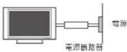 LG 32LW5700 - - 接地 - 1
