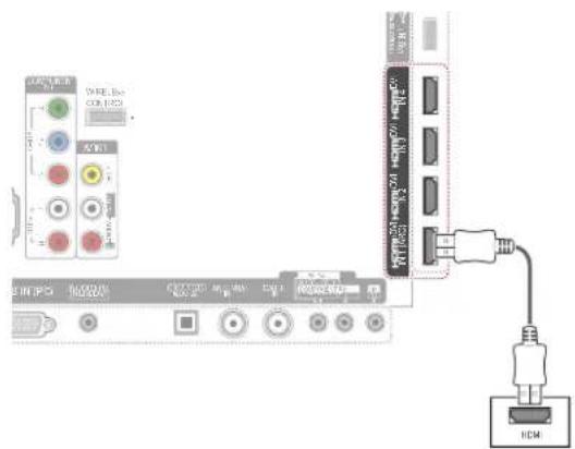 LG 32LW5700 - HDMI 連線 - 1