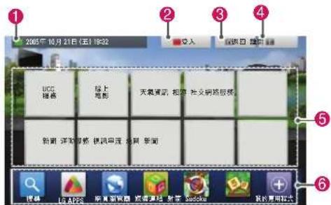 LG 32LW5700 - 特級帳號功能 - 1
