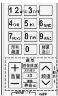 LG 32LW5700 - 翻頁 - 1