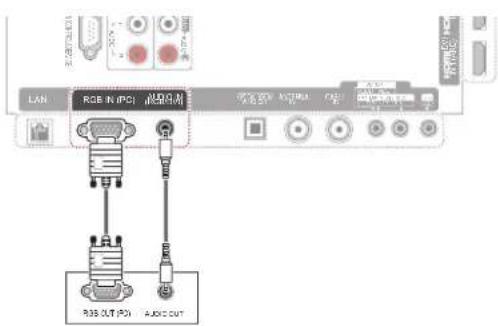 LG 32LW5700 - HDMI 連線 - 3