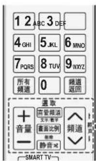 LG 32LW5700 - 警示 - 2
