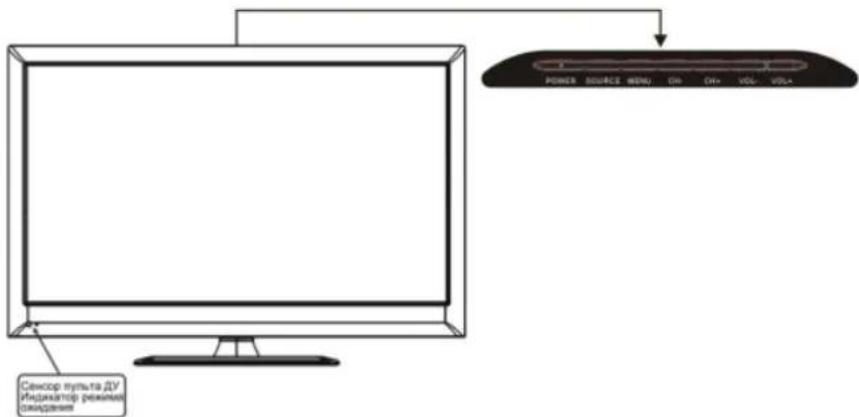 ORION LED2262 - ORION - 1