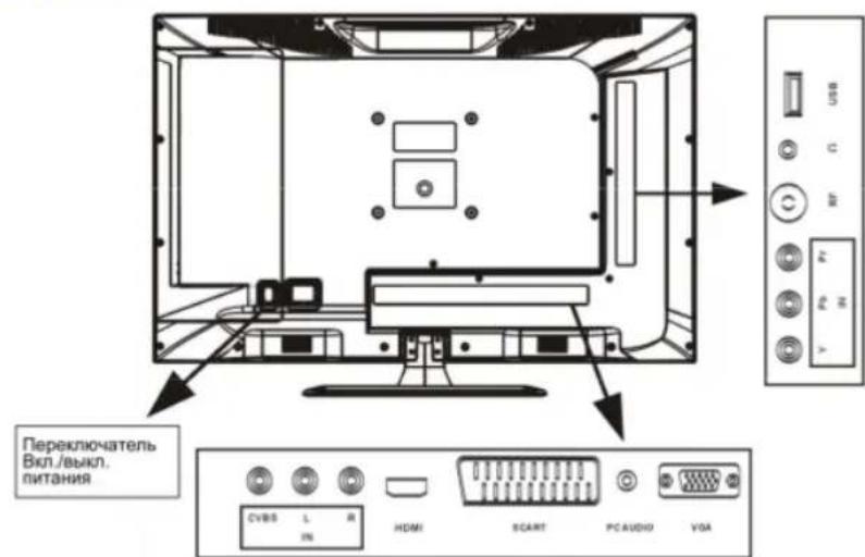 ORION LED1961 - Pnmu-8HUR - 3