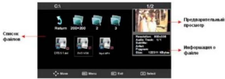 ORION LED1546 - Bndeo (Movie): - 1