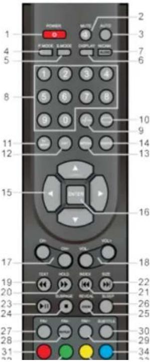 ORION LED1546 - ORION - 1