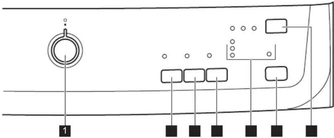 ELECTROLUX EDE1072PDW - CONTROL PANEL - 1