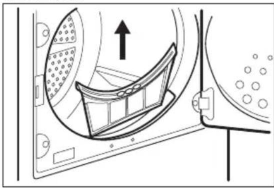 ELECTROLUX EDE1072PDW - Cleaning the filter - 3