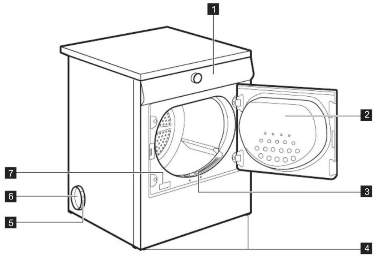 ELECTROLUX EDE1072PDW - 3.PRODUCT DESCRIPTION - 1