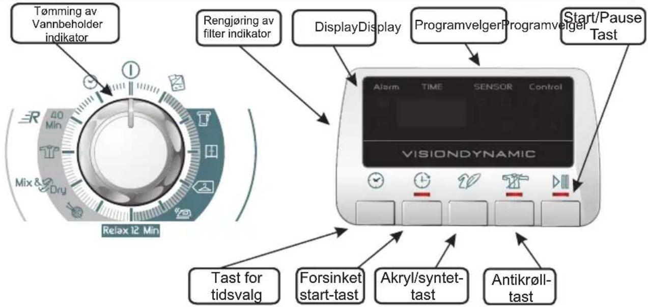 HOOVER DYH 9913NA1XS - KONTROLLPANEL OG INDIKATORLAMPER - 1