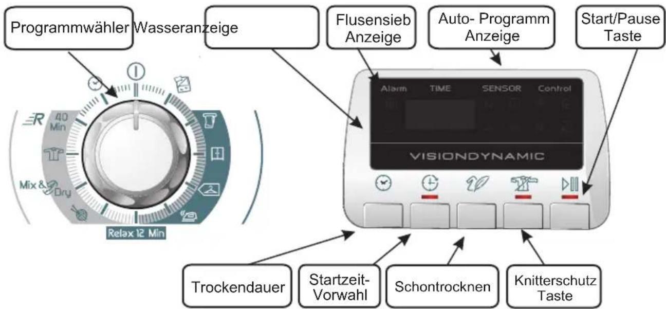 HOOVER DYH 9913NA1XS - SCHALTERBLENDE UND ANZEIGEN - 1