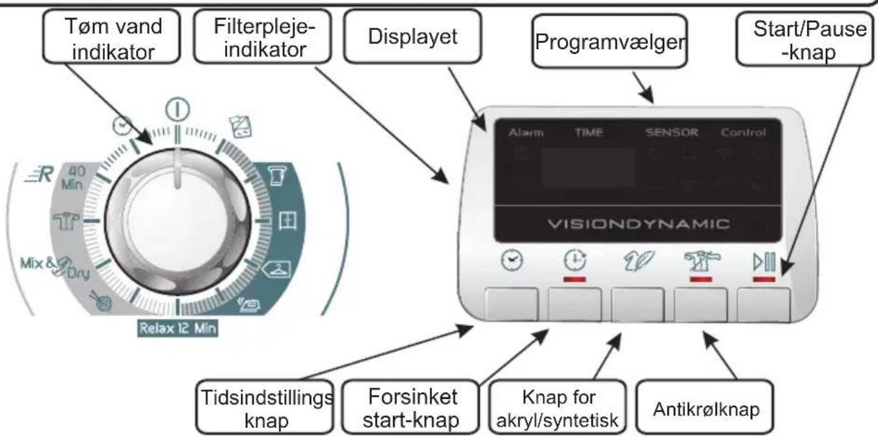 HOOVER DYH 9913NA1XS - KNAPPER OG INDIKATORER - 1
