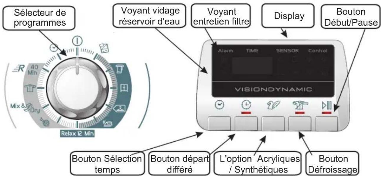 HOOVER DYH 9913NA1XS - COMMANDES et INDICATEURS - 1