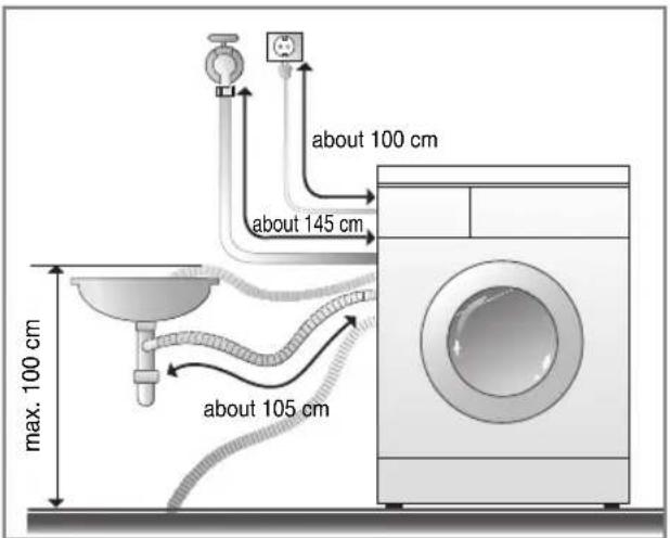 LG F14A8QDA - Installation of drain hose - 1
