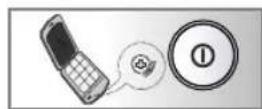 LG F14A8QDA - ■ Benutzung von SMARTDIAGNOSISTM - 3