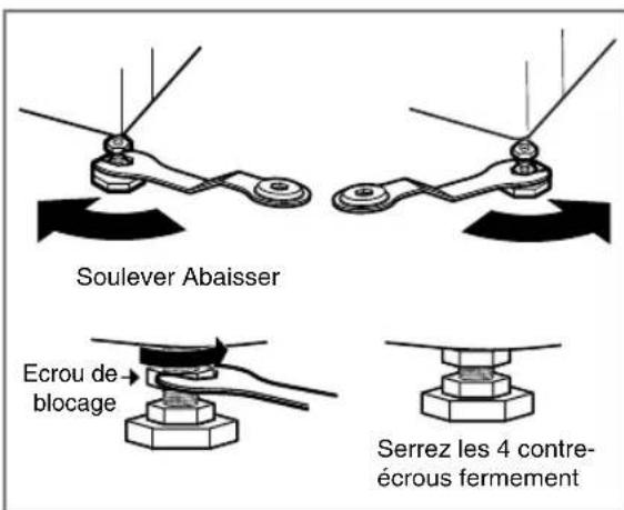 LG F14A8QDA - REMARQUE - 1