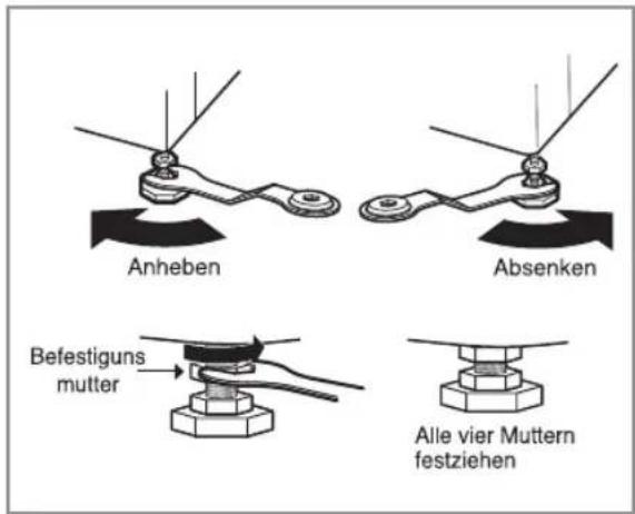 LG F14A8QDA - ACHTUNG - 1