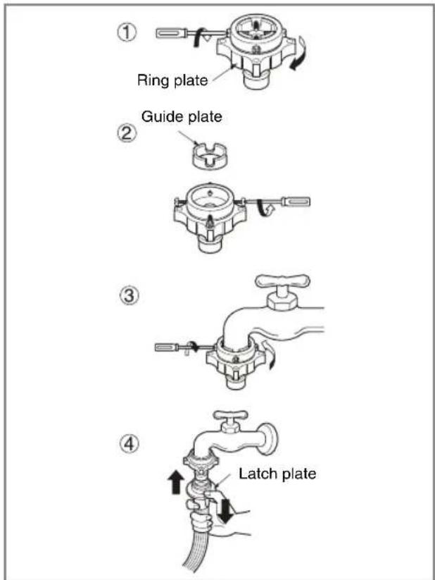 LG F14A8QDA - Type-C: Connecting one touch type hose to tap without thread - 1