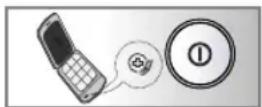LG F14A8QDA - Uporaba funkcije SMARTDIAGNOSI - 3