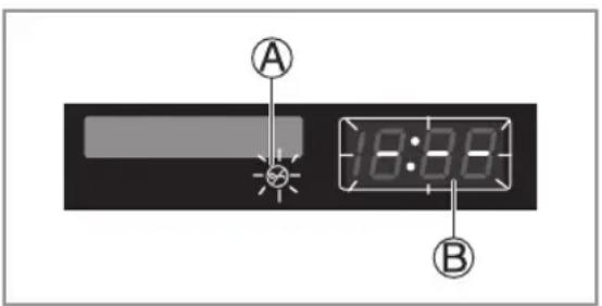 LG F14A8QDA - Tüverriegelung &amp; Programmanpassung - 1