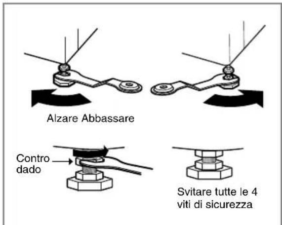 LG F14A8QDA - ■ Messa a livello - 2