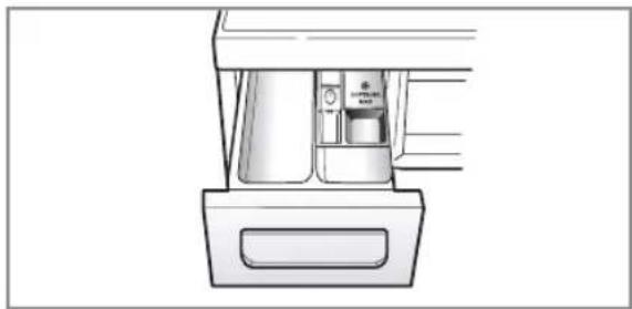 LG F14A8QDA - Bedienung der Waschmaschine - 5